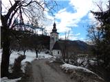 Bodešče - Sveti Lenart (Bodešče)